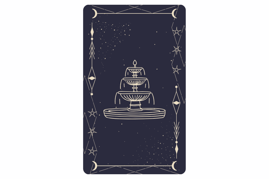 lenormand park kombinationen